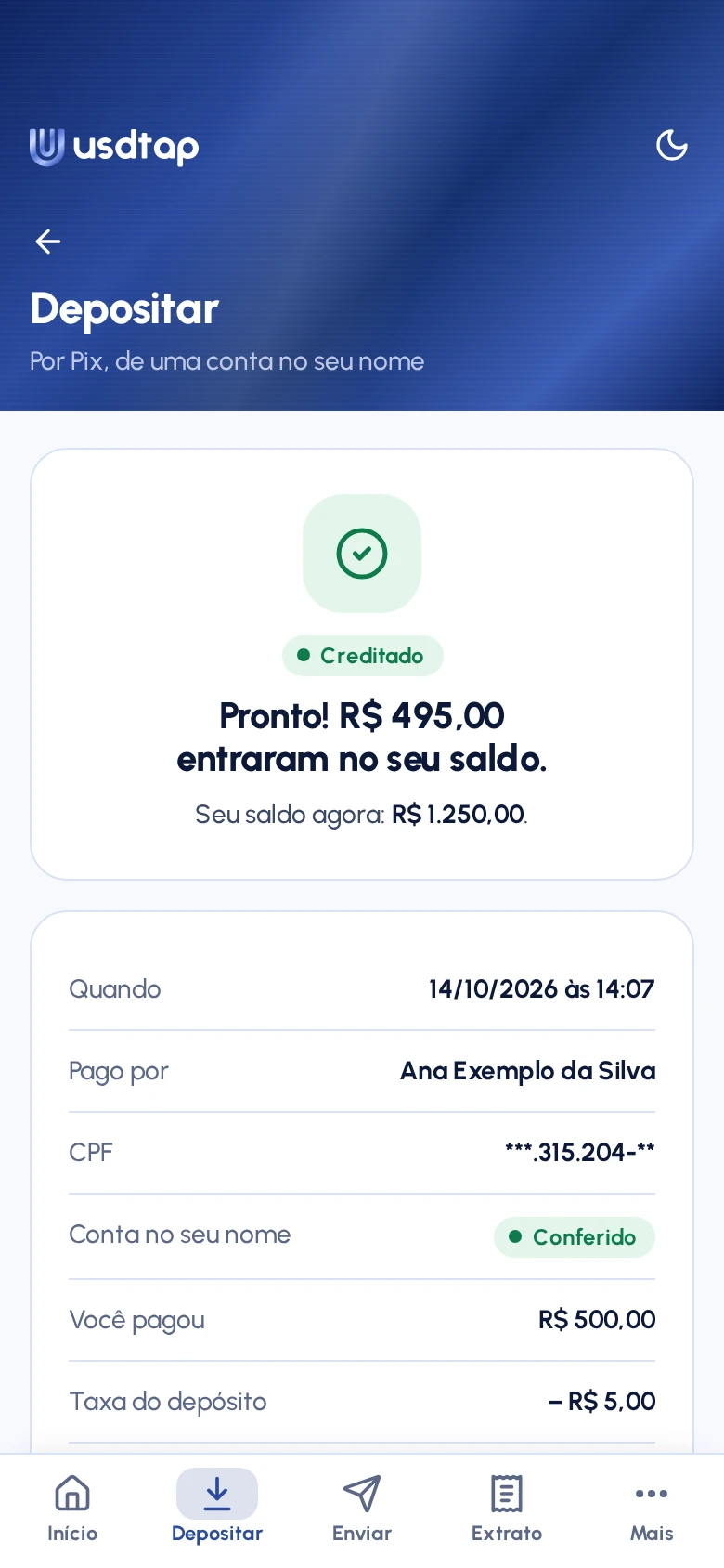 Tela de depósito creditado: R$ 495,00 entraram no saldo, que fica em R$ 1.250,00, com a hora, quem pagou, o CPF mascarado, a conta conferida no seu nome, o valor pago e a taxa do depósito.